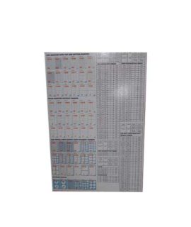 Etichette adesive fogli A4